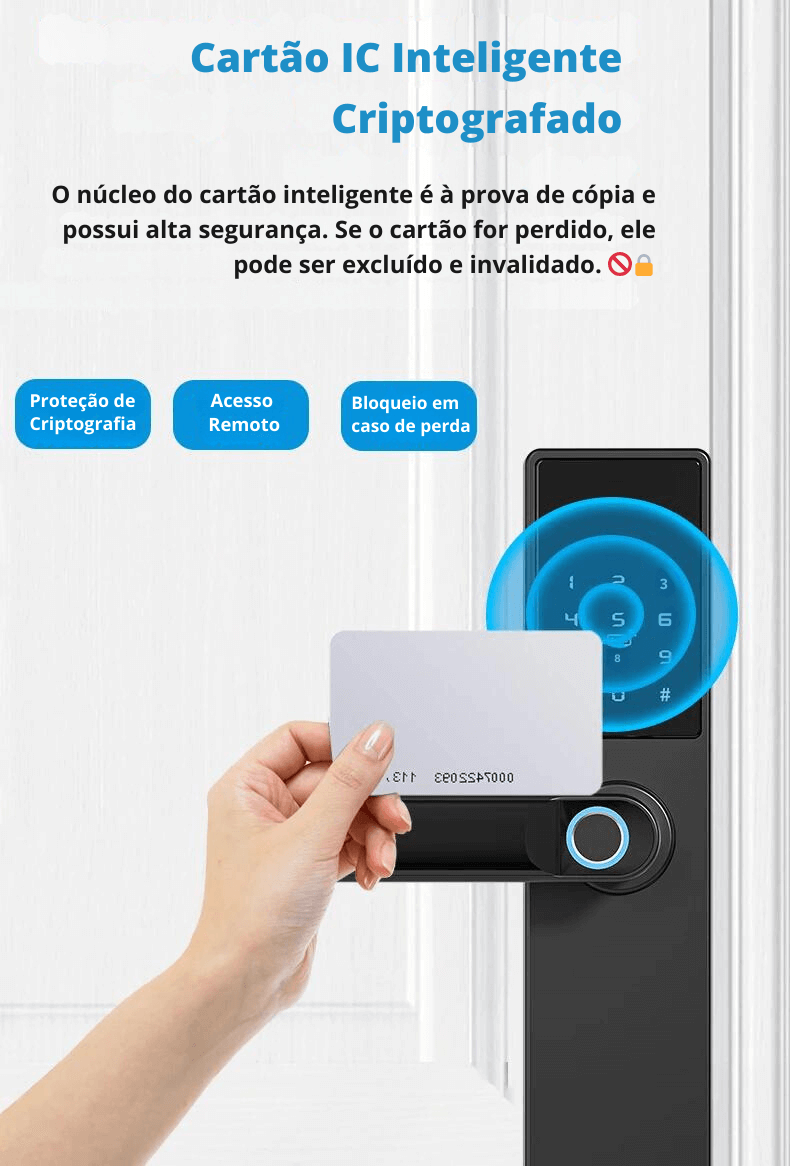 Fechadura Eletrônica Inteligente Digital Smart Tuya com Biometria, Wi-Fi