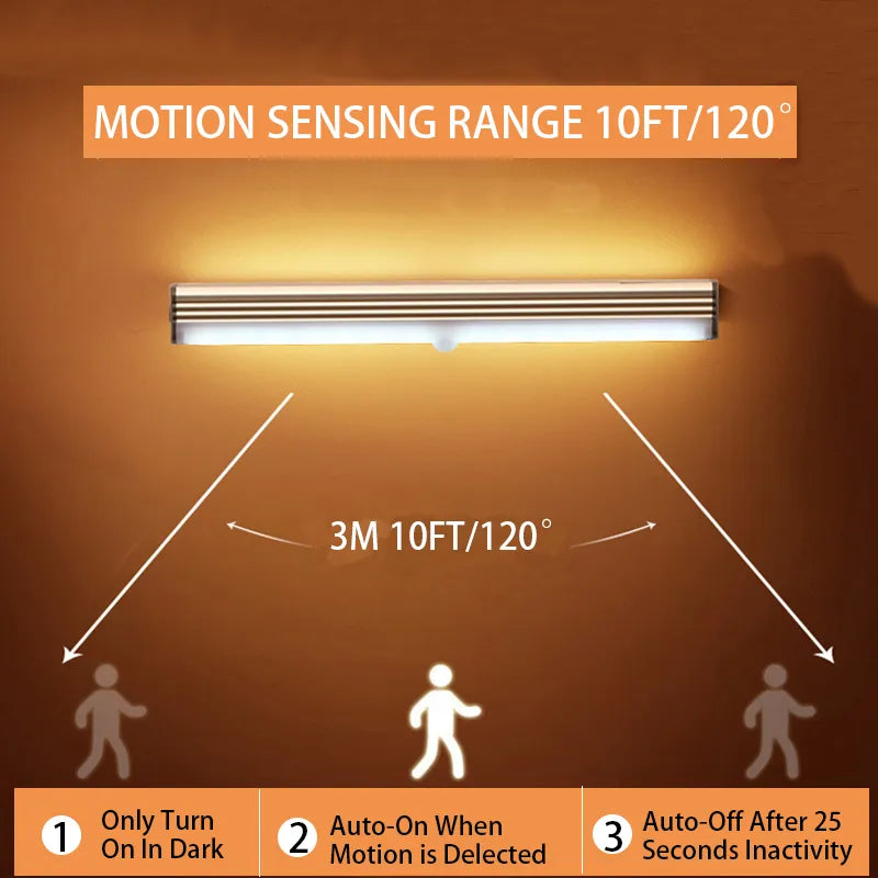 Luminária de Led Inteligente com Sensor de Movimento - Super Led