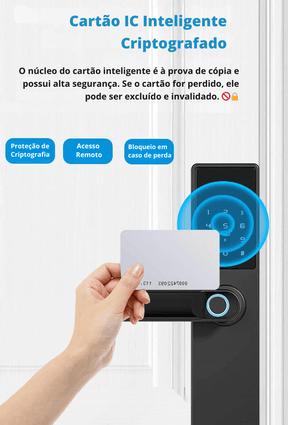 Fechadura Eletrônica Inteligente Digital Smart Tuya com Biometria, Wi-Fi