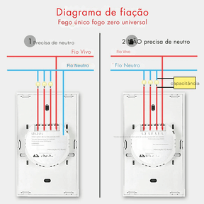 Interruptor Smart Wi-Touch e Comando de Voz Tuya - Compatível com Alexa e Google Home